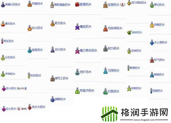 泰拉瑞亚深度探索