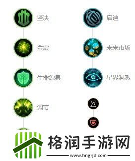 英雄联盟s12生化魔人扎克出装天赋推荐