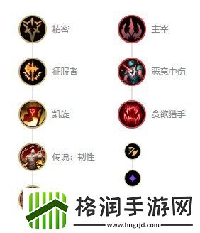 英雄联盟s12殇之木乃伊阿木木出装天赋推荐