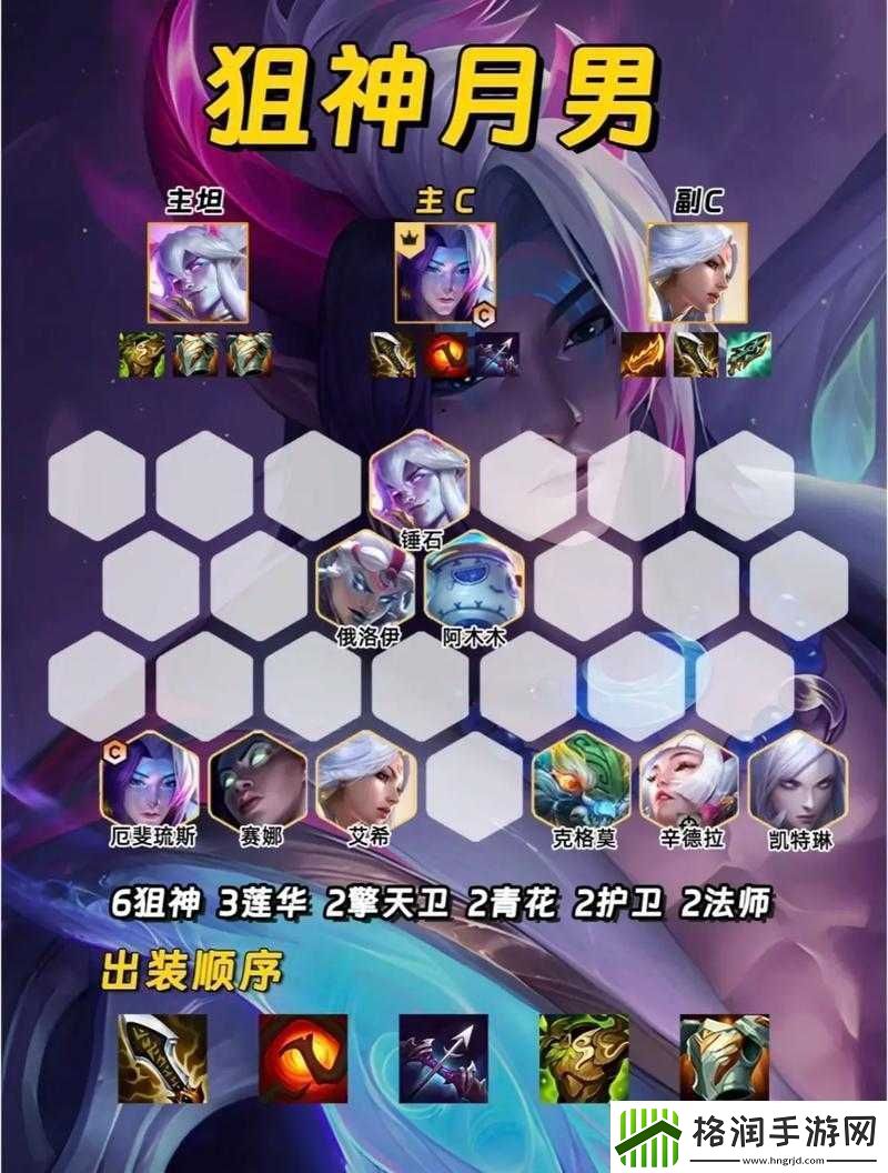 永恒之歌幻想测阵容解析