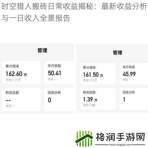 时空猎人搬砖日常收益揭秘