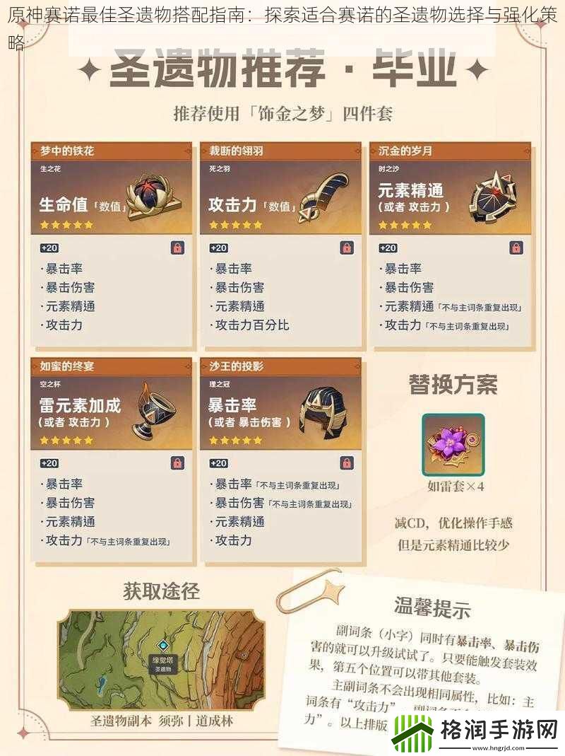 原神赛诺最佳圣遗物搭配指南