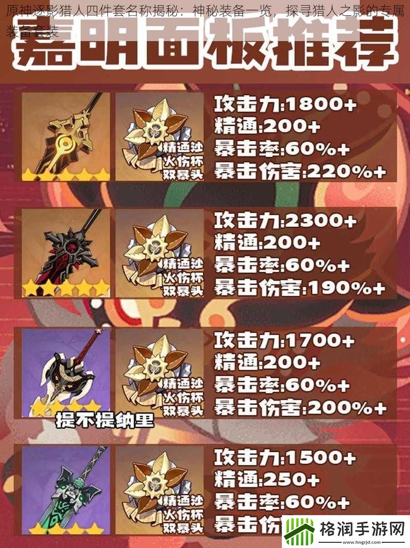 原神逐影猎人四件套名称揭秘