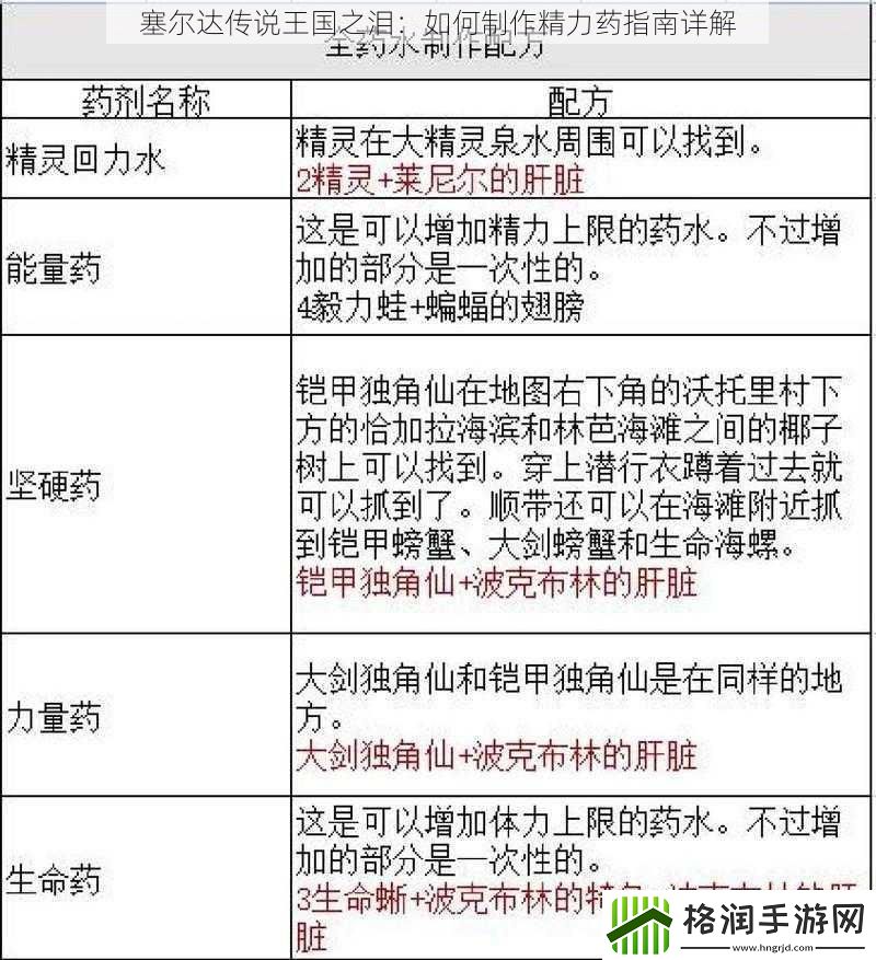 塞尔达传说王国之泪