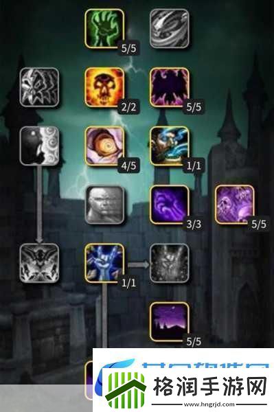 魔兽世界深度解析怪物仇恨机制全揭秘