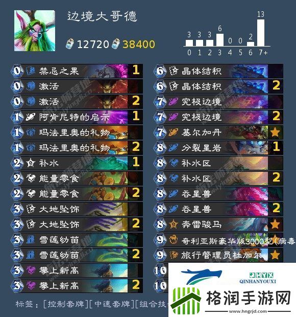炉石传说边境大哥德卡组推荐11月最新
