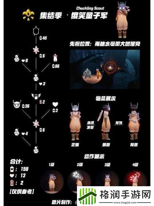 光遇集结季入口究竟在何处