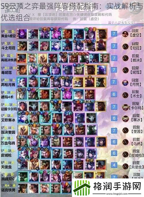 S9云顶之弈最强阵容搭配指南