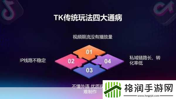 TikTok新功能上线