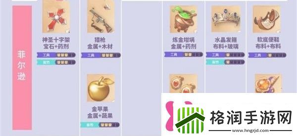 时光公主玛丽王后攻略时光公主玛丽王后礼物合成大全