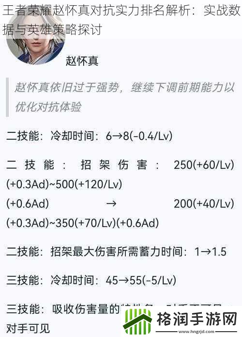 王者荣耀赵怀真对抗实力排名解析