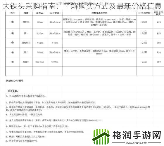 大铁头采购指南