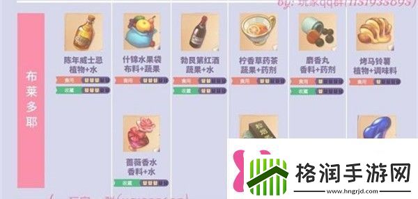 时光公主玛丽王后攻略时光公主玛丽王后礼物合成大全