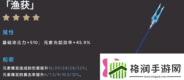 原神渔获给谁好原神渔获适用角色介绍