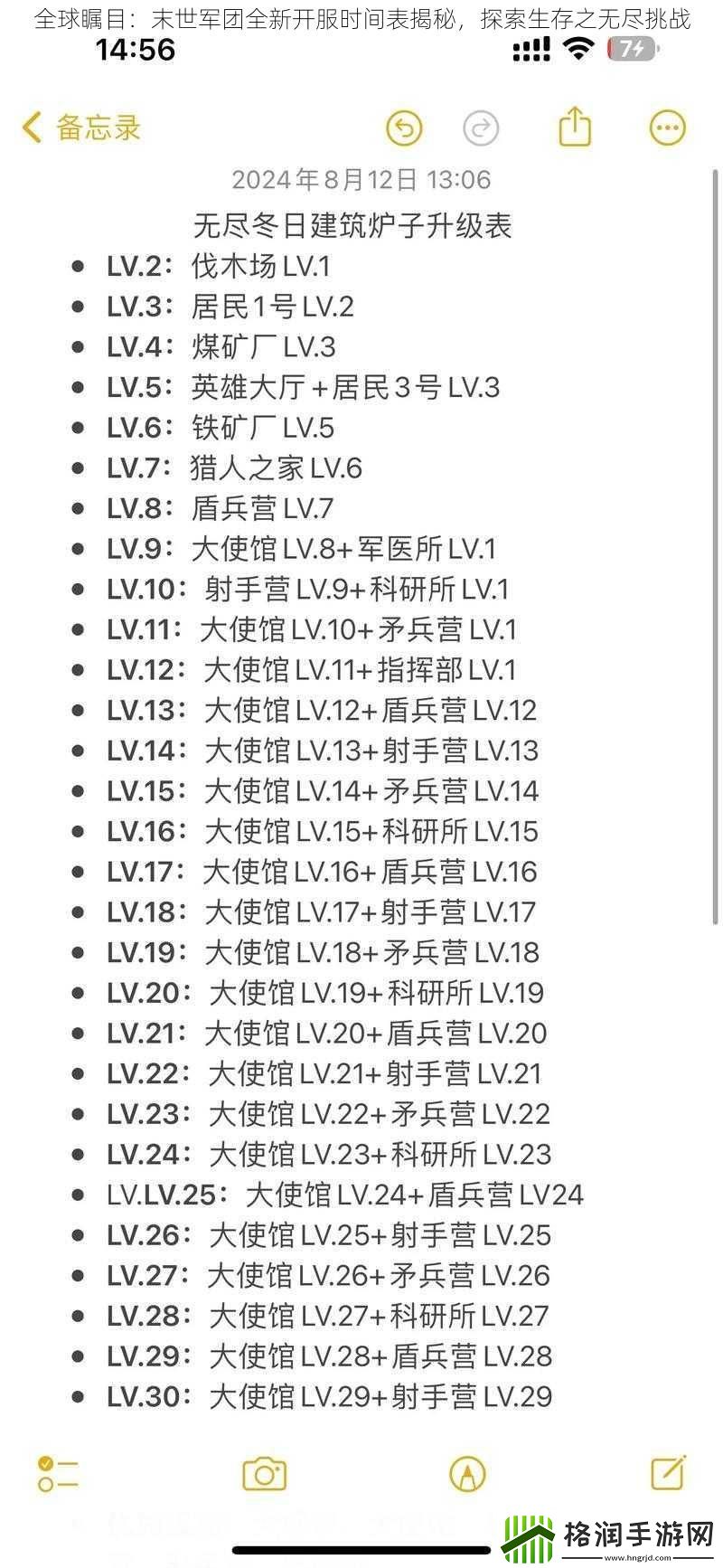 全球瞩目