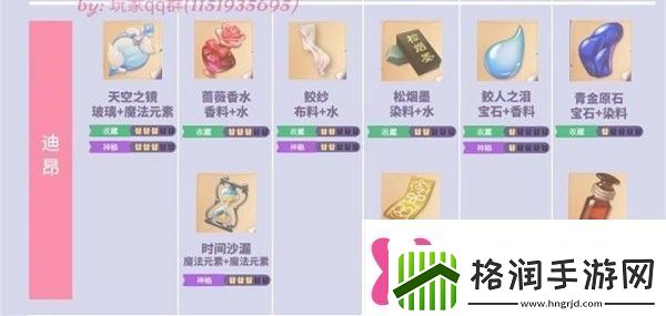 时光公主玛丽王后攻略时光公主玛丽王后礼物合成大全