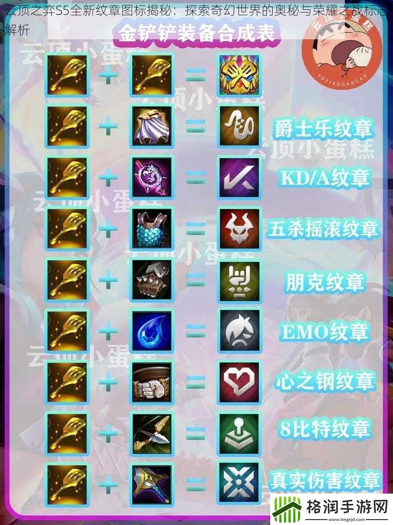 云顶之弈S5全新纹章图标揭秘