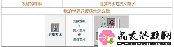 我的世界药水怎么合成