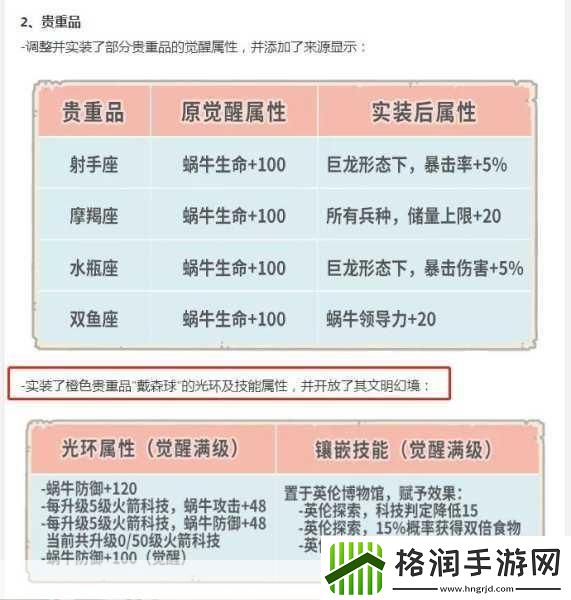 揭秘最强蜗牛特工挑战