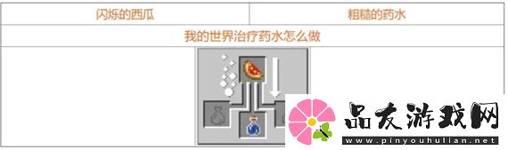 我的世界药水怎么合成
