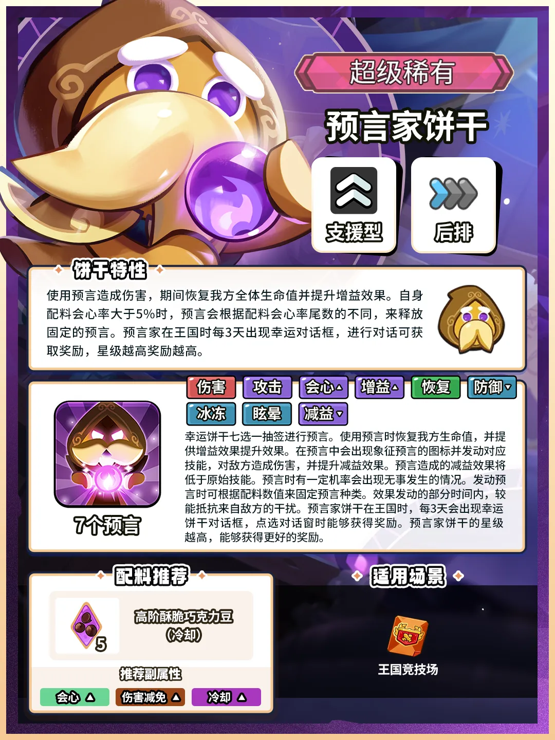 冲呀饼干人王国你马上要走运了!全新超级稀有「预言家饼干」…