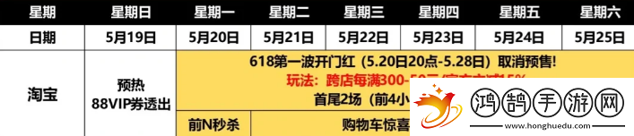2024淘宝618活动什么时候开始/2024淘宝618优惠规则