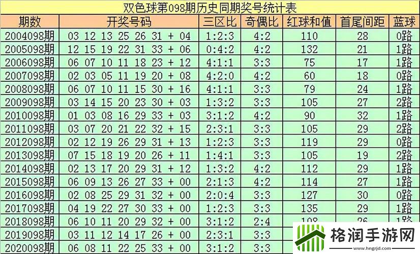 国精产品一区一区三区有限引发热议