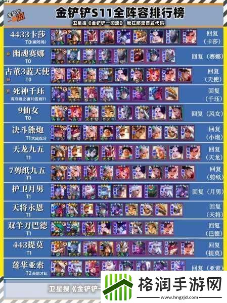 金铲铲之战S12赛季