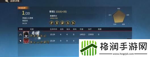 永劫无间手游顾清寒天赋搭配建议
