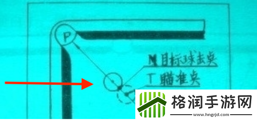 台球帝国瞄准器使用技巧