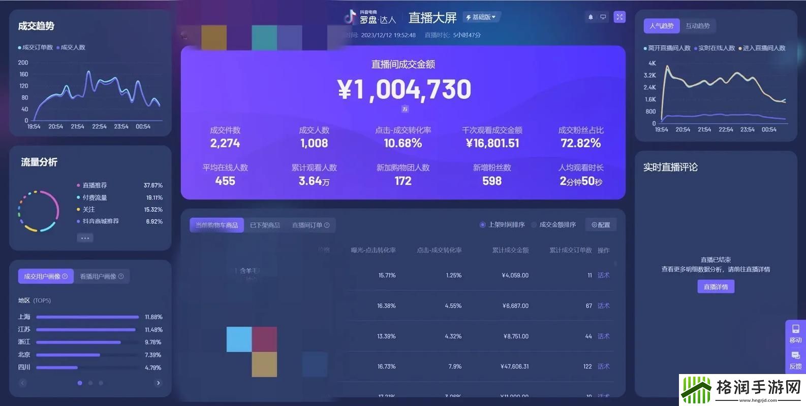 探索最新大尺寸度的直播平台