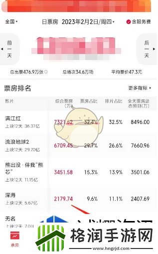 猫眼专业版怎么改名字