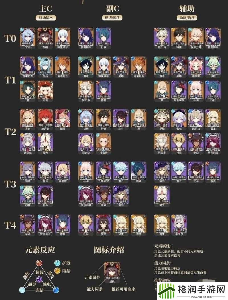 原神新活动福至五彩怎么玩