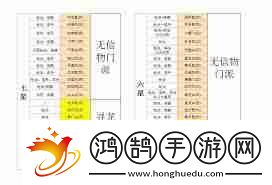 想不想修真极风天包裹内含什么