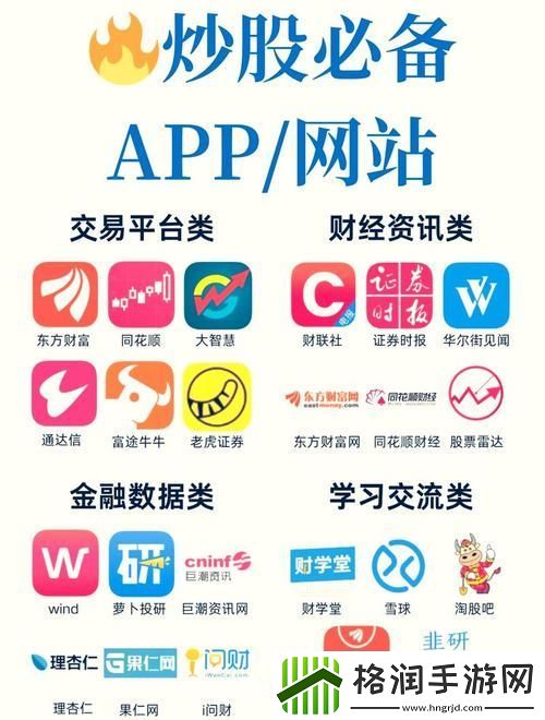 免费的行情网站和App