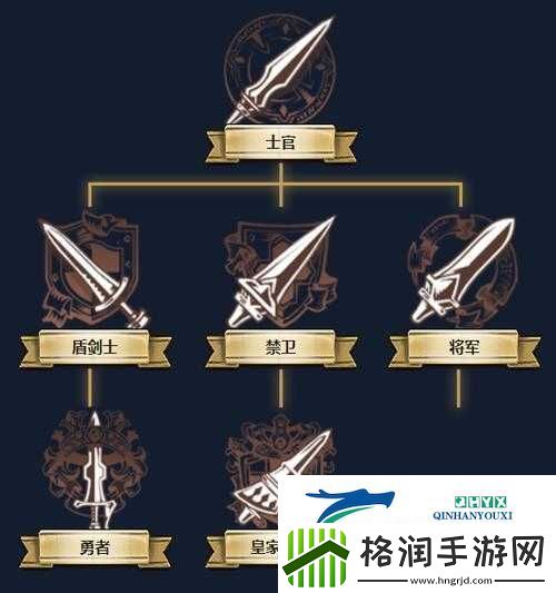 巴尔加斯在梦幻模拟战中表现如何