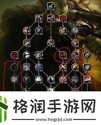 魔兽世界11.1射击猎人如何加点