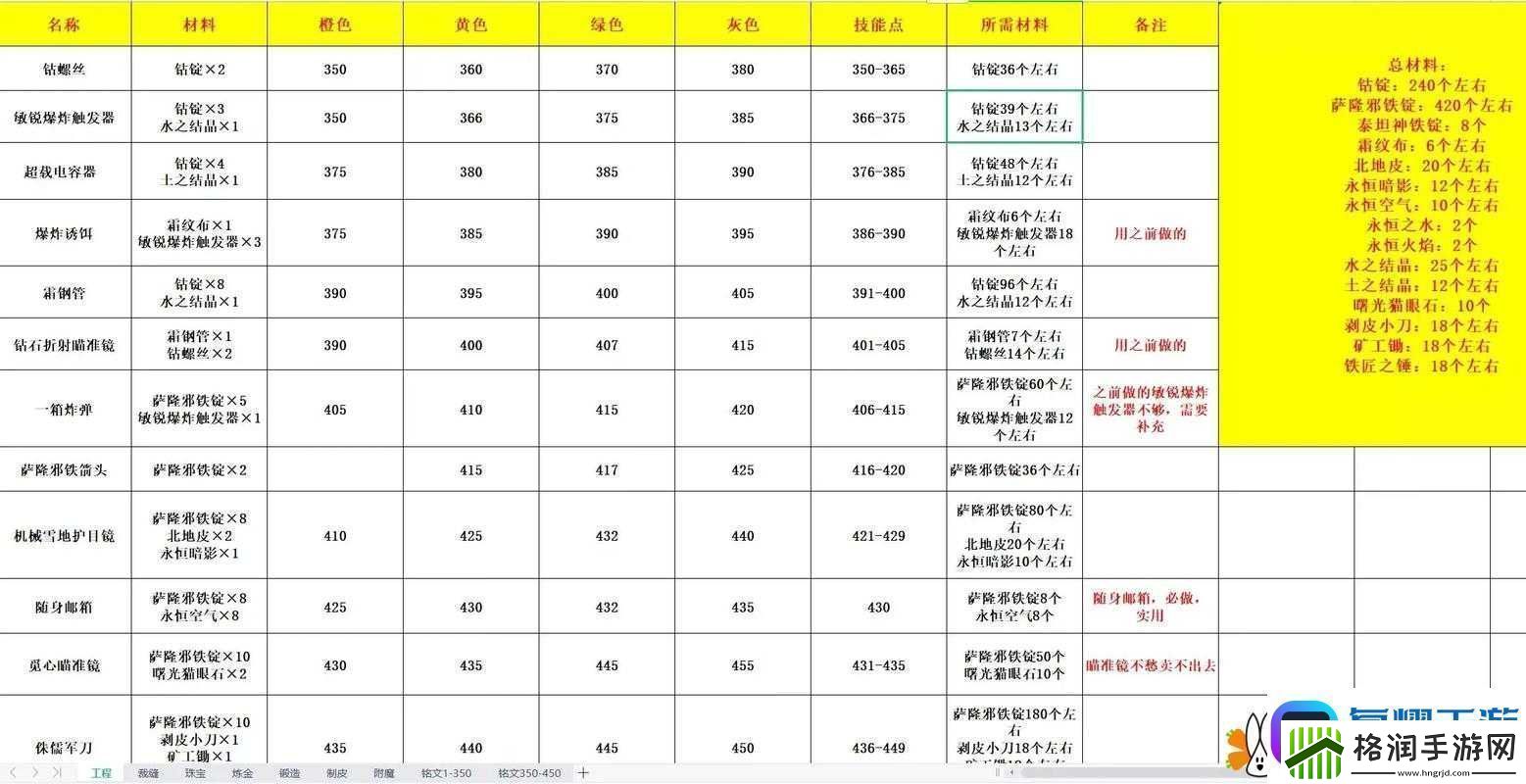 魔兽人争霸