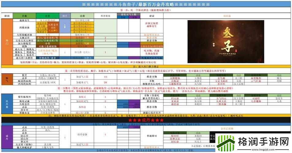 了不起的修仙模拟器