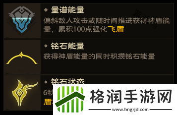塔瑞斯世界圣骑士技能和天赋秘技介绍