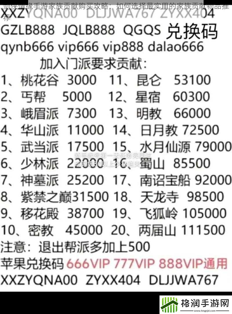 剑侠情缘手游家族贡献购买攻略