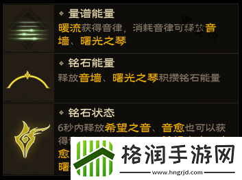 塔瑞斯世界吟游诗人技能和天赋秘技介绍