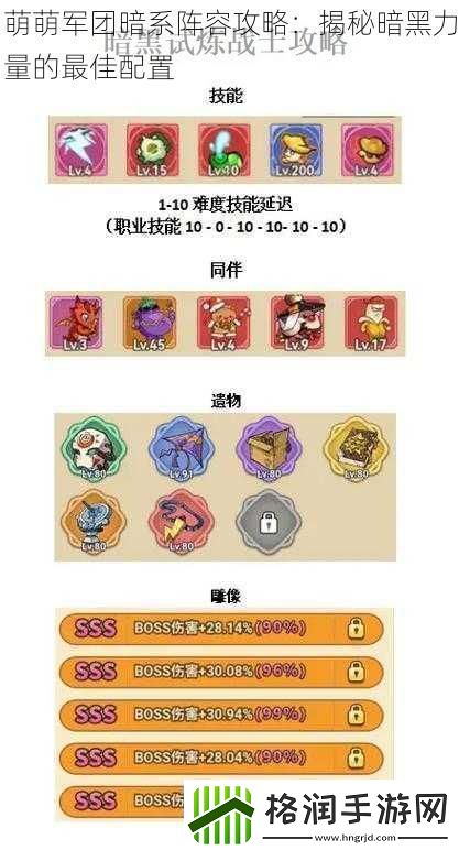 萌萌军团暗系阵容攻略