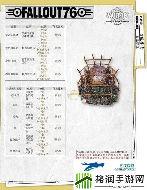辐射76中挖掘机动力装甲真的实用吗
