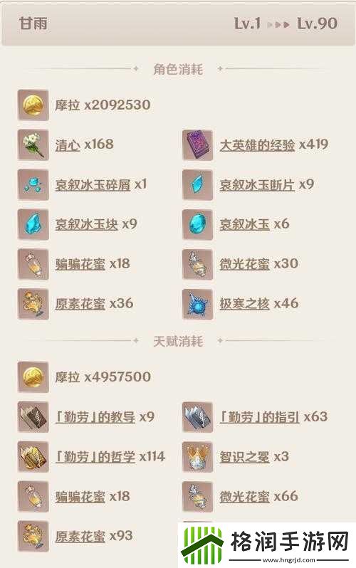 原神甘雨突破材料究竟要多少