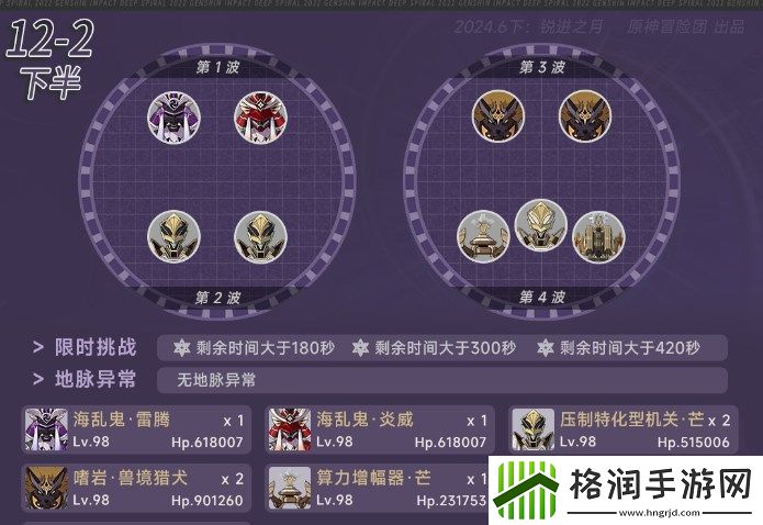 原神4.7深渊12层怎么打