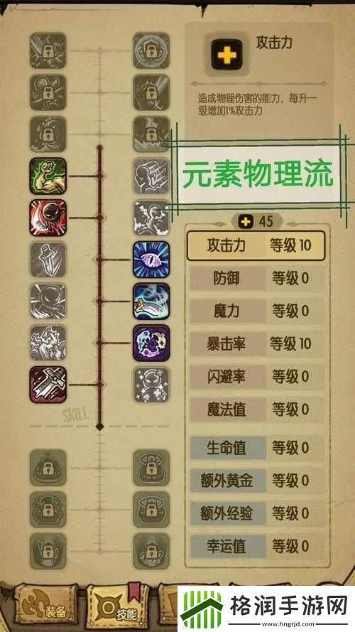 贪婪洞窟流派加点攻略及装备选择指南