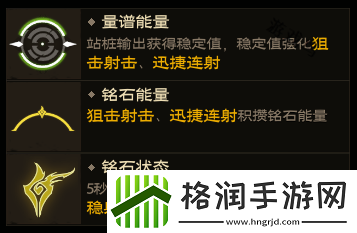 塔瑞斯世界游侠技能和天赋秘技介绍