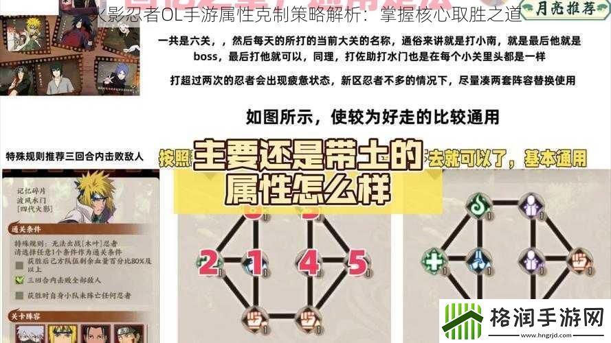 火影忍者OL手游属性克制策略解析