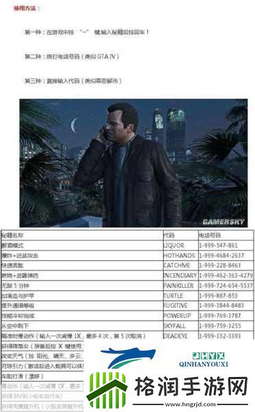 GTA5